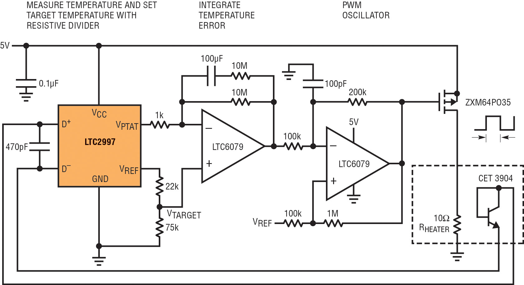 Figure 3 - 75°C analogue PWM heater controller